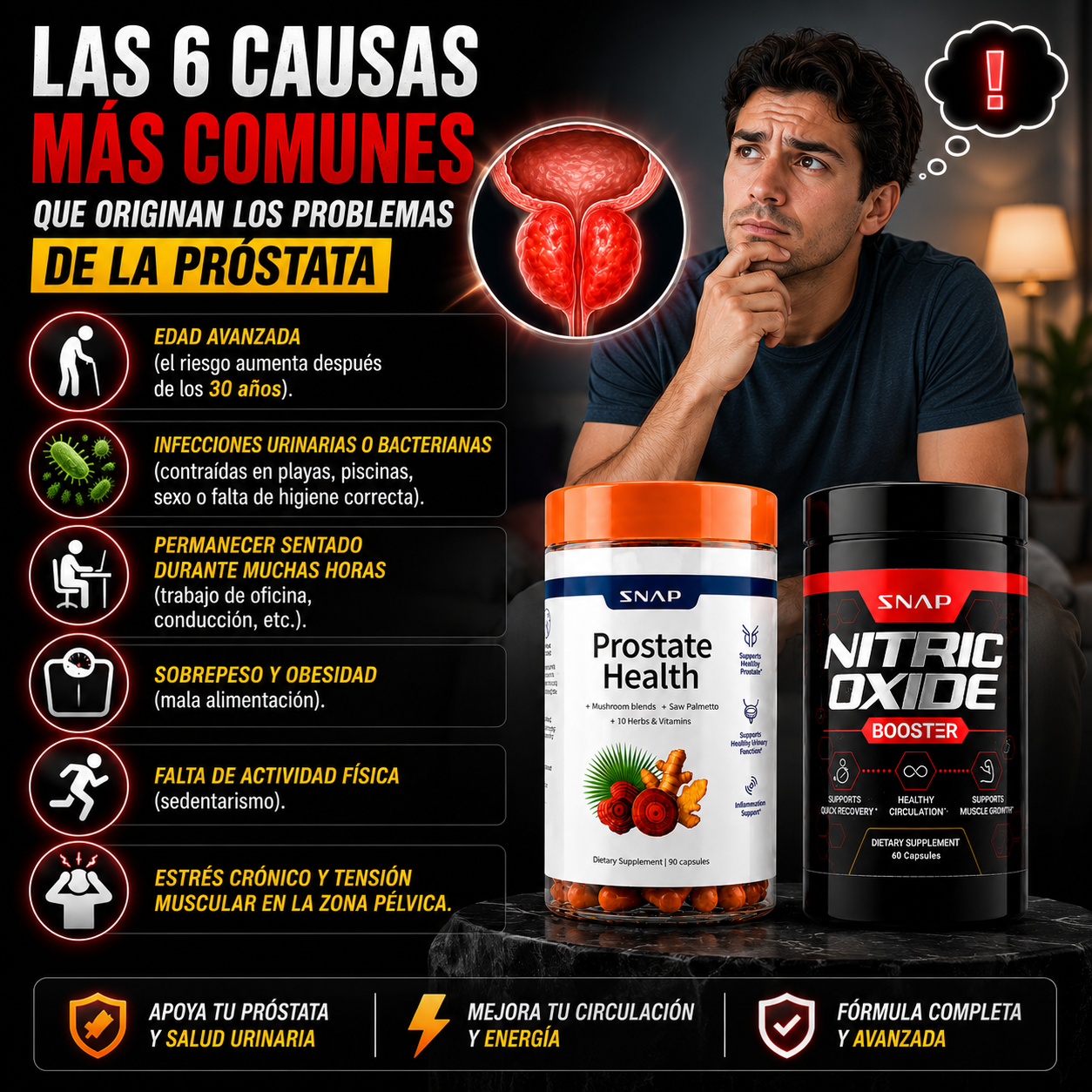 COMBO DUO POTENTE - PROSTATE & NITRIC