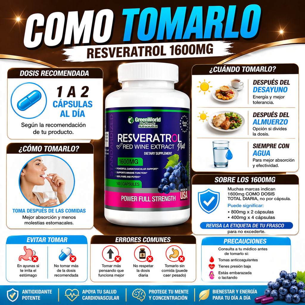 RESVERATROL COMPLEX