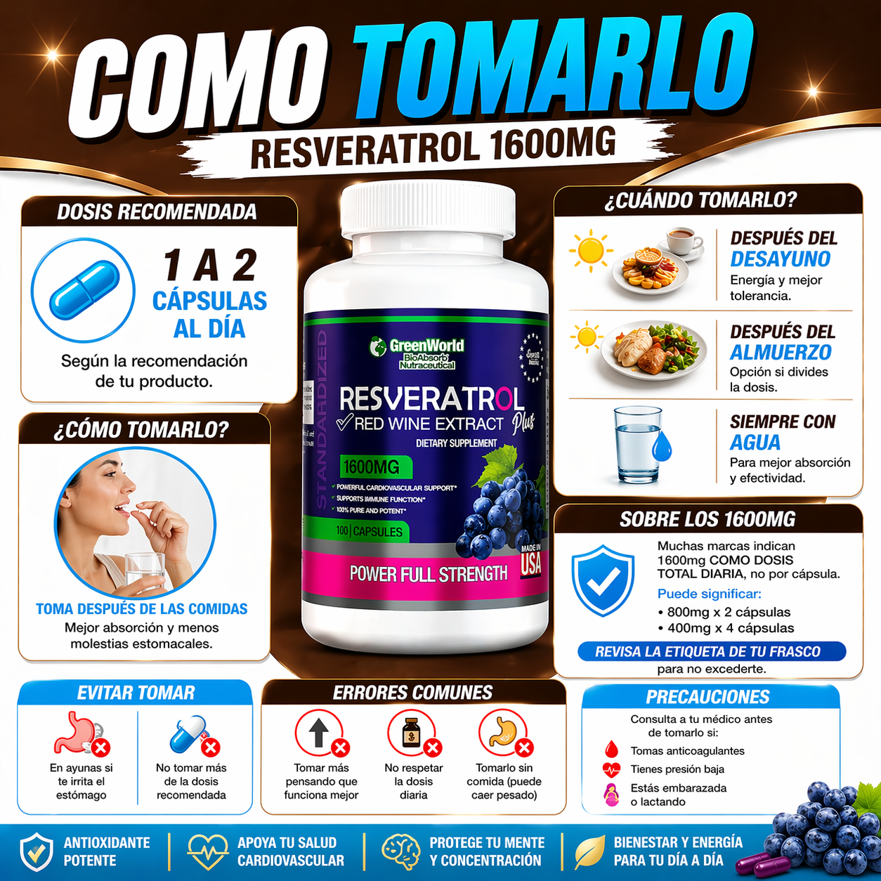 RESVERATROL COMPLEX