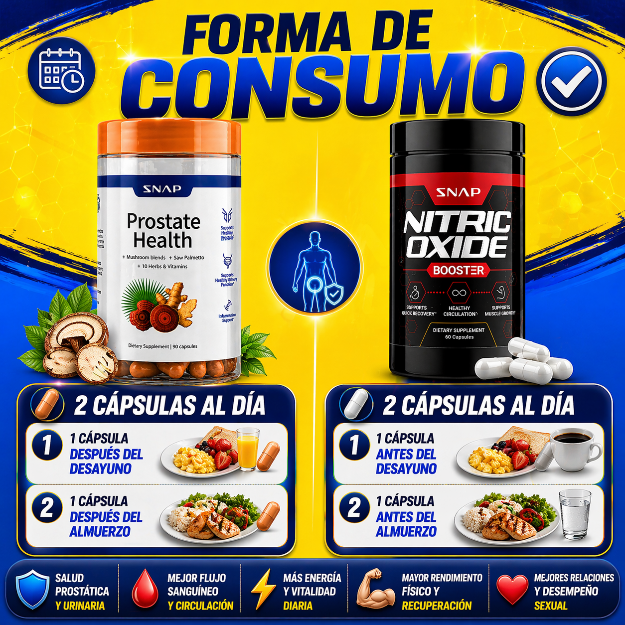 COMBO DUO POTENTE - PROSTATE & NITRIC