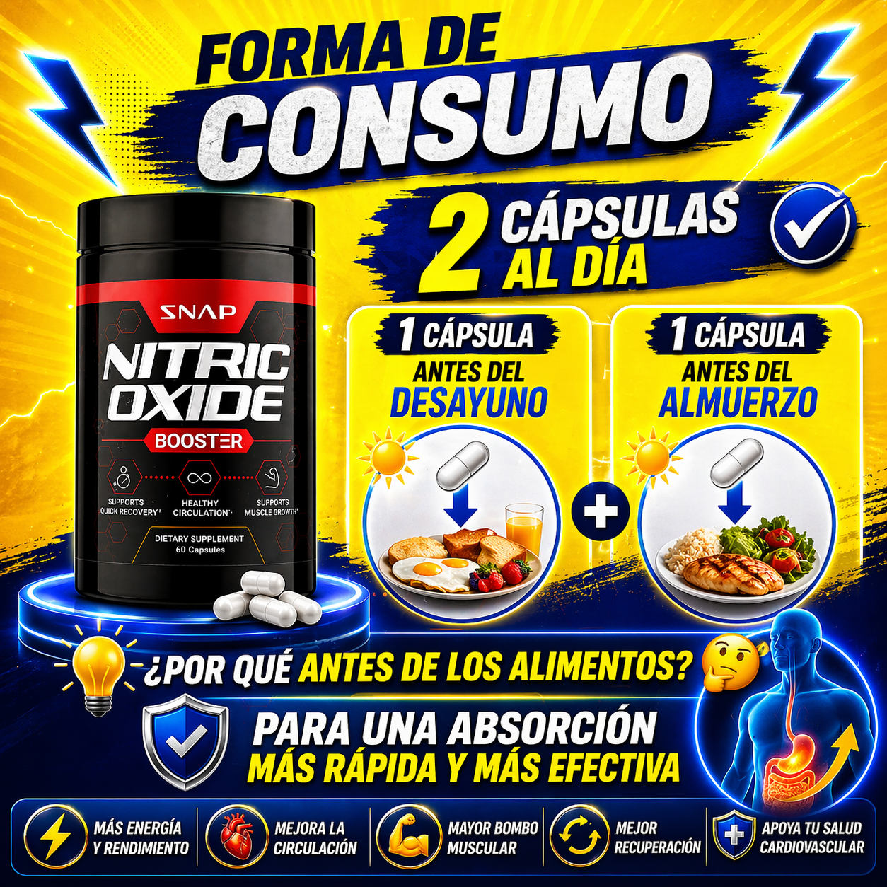 NITRIC OXIDE - 60 CAPSULAS