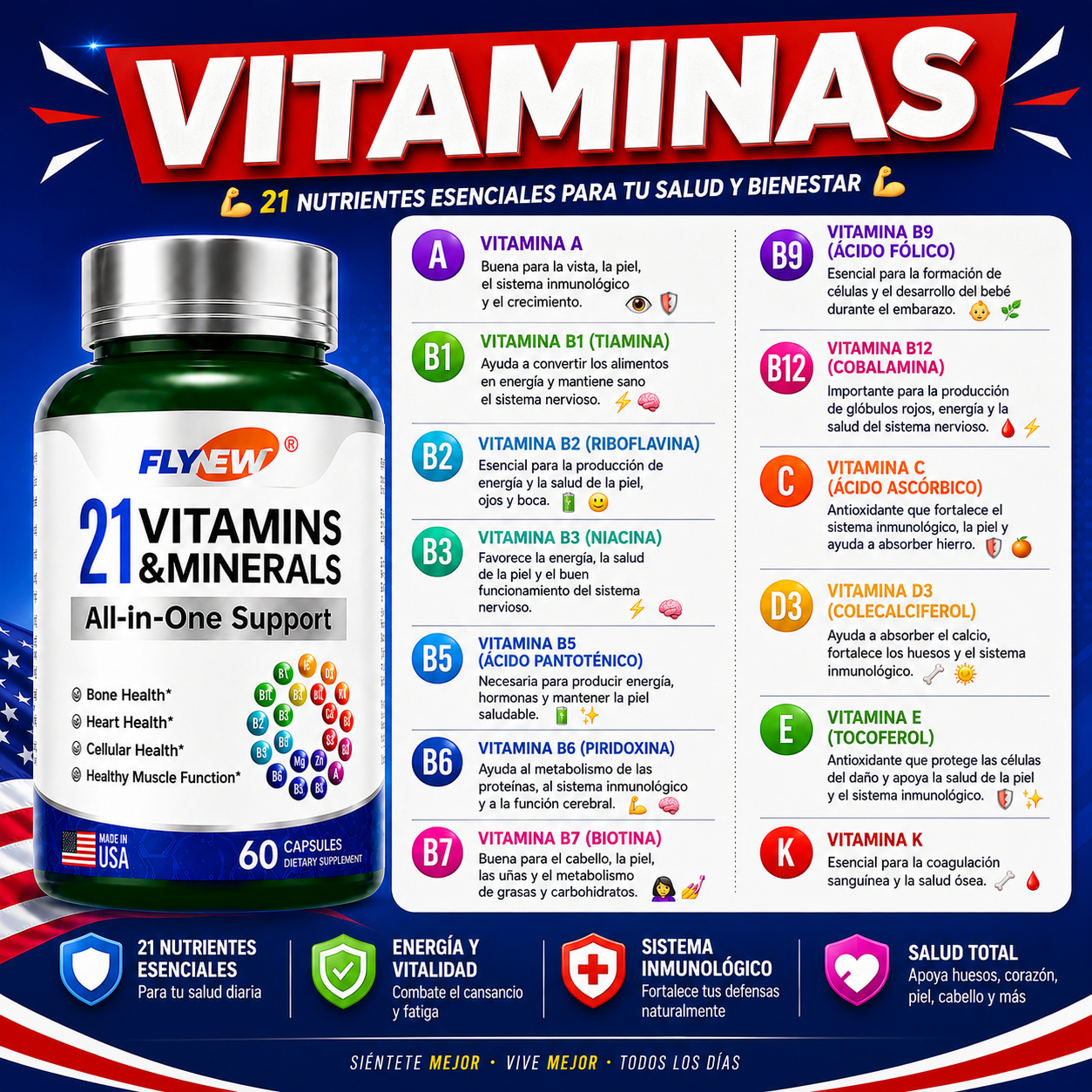 21 VITAMINAS - 60 CAPSULAS