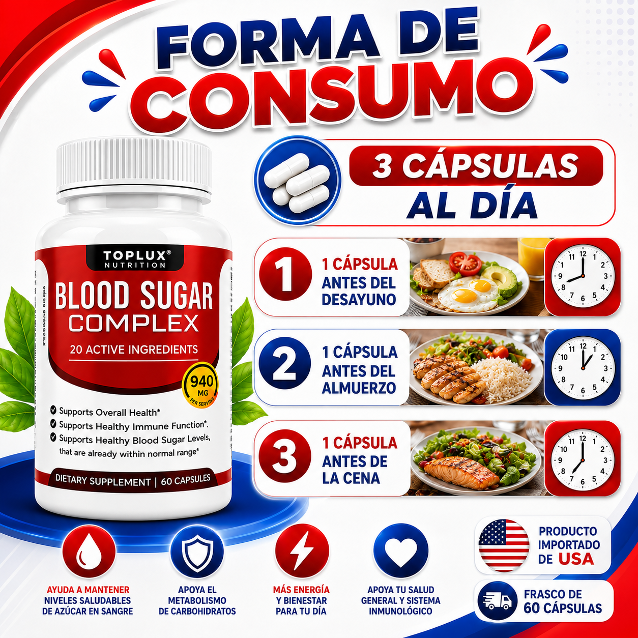 BLOOD SUGAR - 60 CAPSULAS