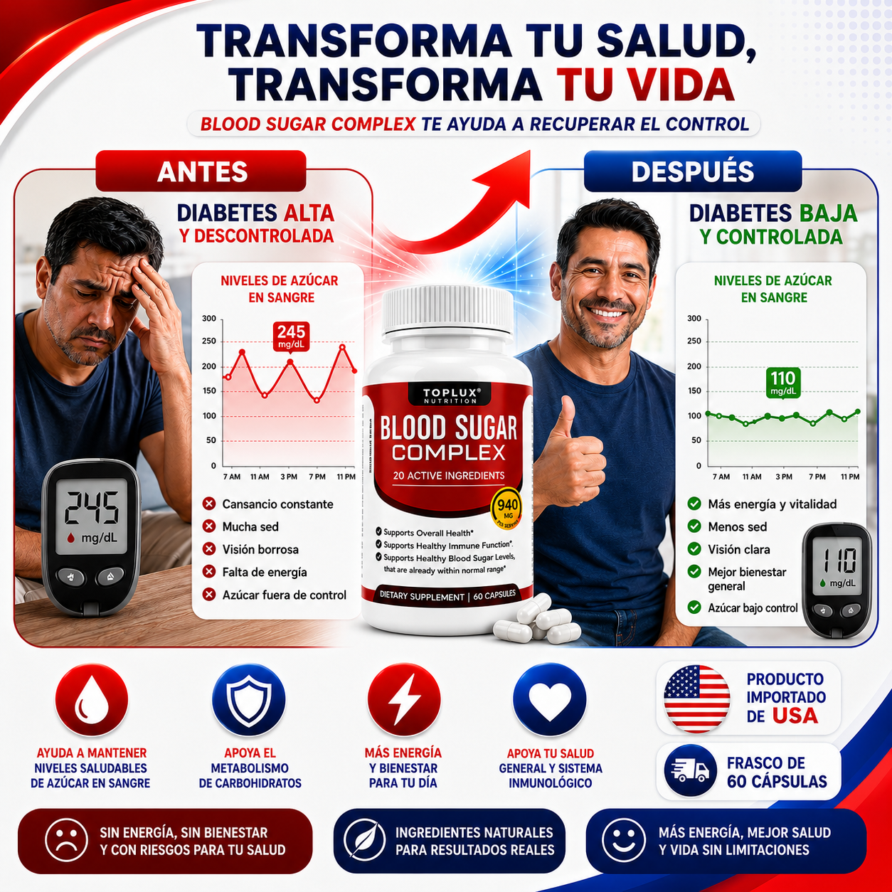BLOOD SUGAR - 60 CAPSULAS