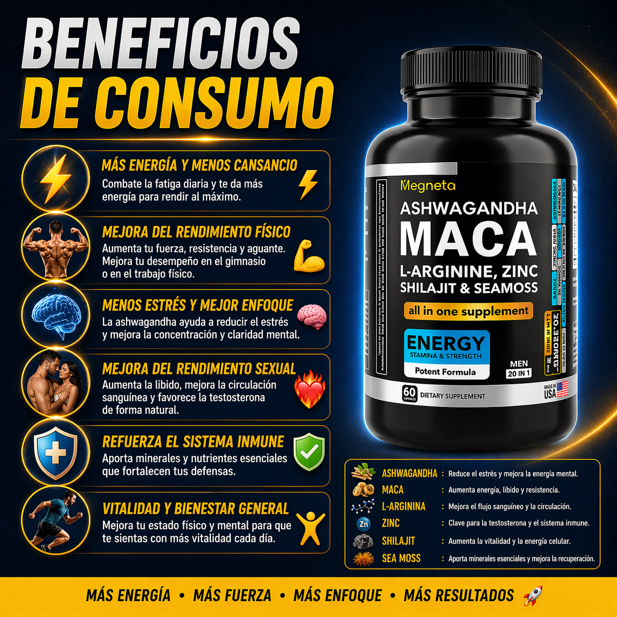 MEGNETA - 60 CAPSULAS