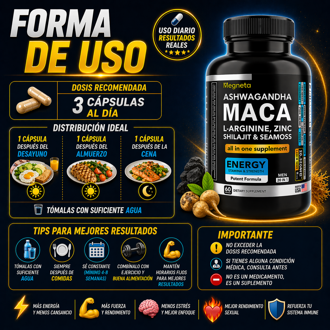 MEGNETA - 60 CAPSULAS