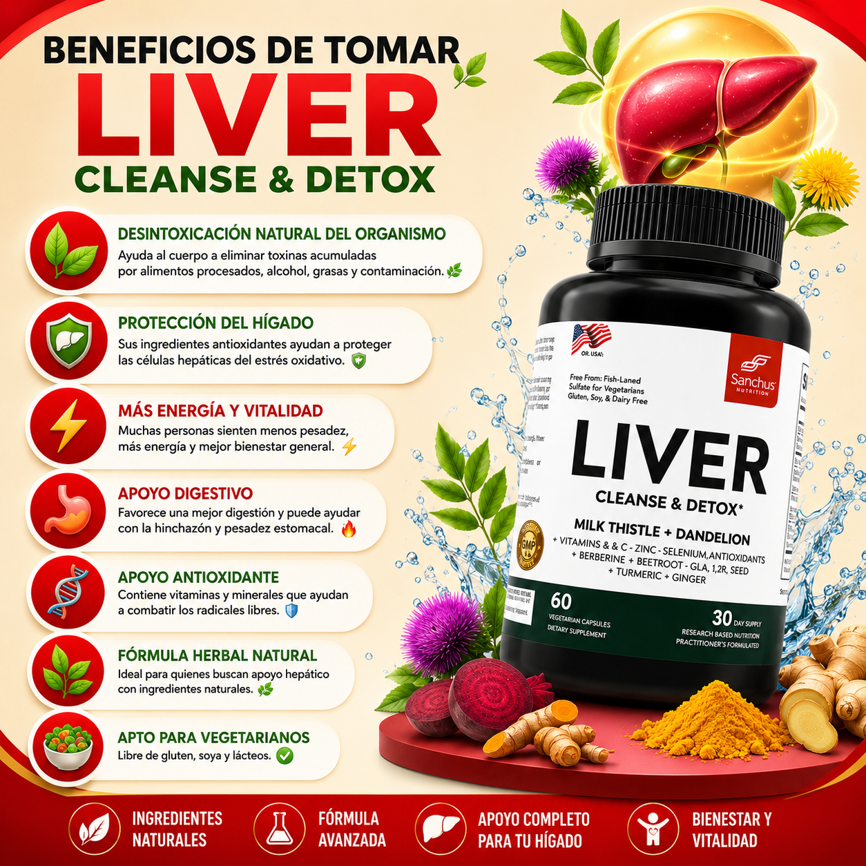 LIVER CLEANSE & DETOX - 60 CAPSULAS