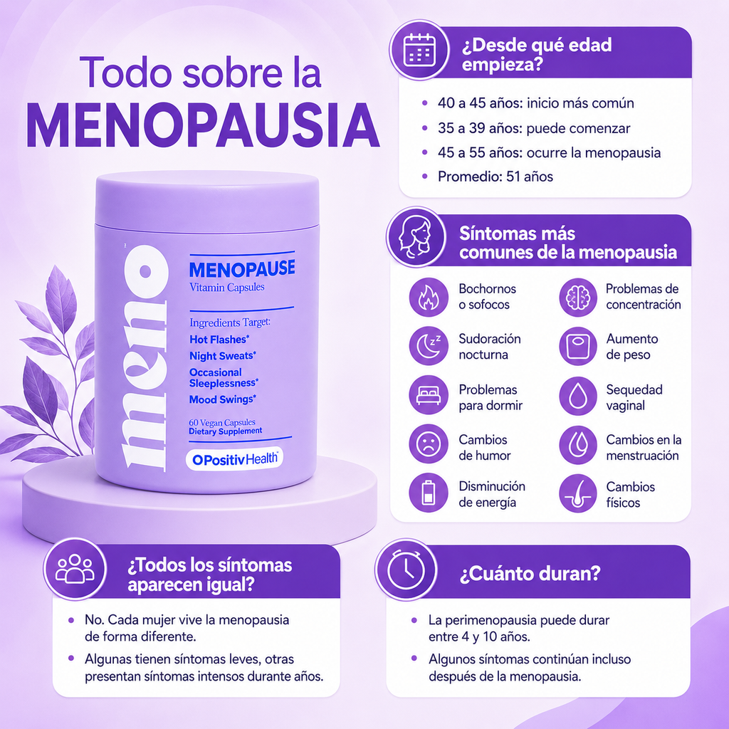 MENO PARA MUJERES - 60 CAPSULAS