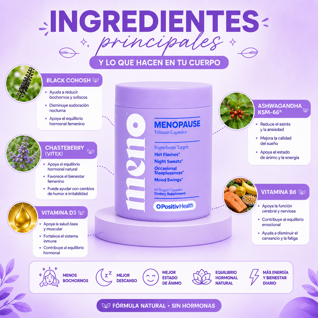 MENO PARA MUJERES - 60 CAPSULAS