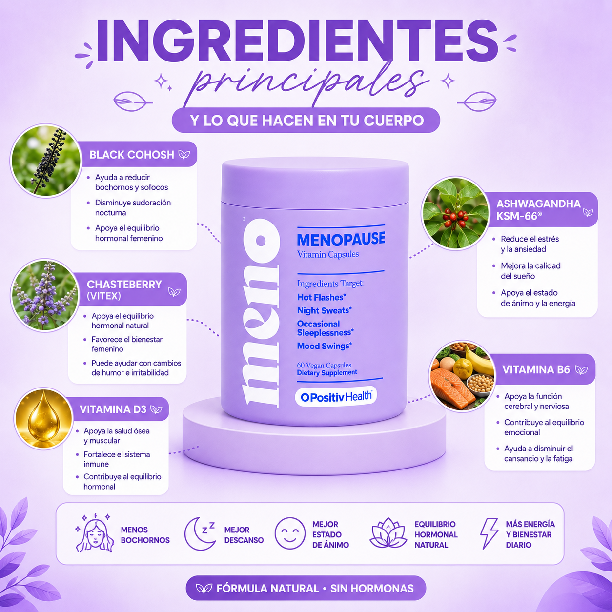 MENO PARA MUJERES - 60 CAPSULAS
