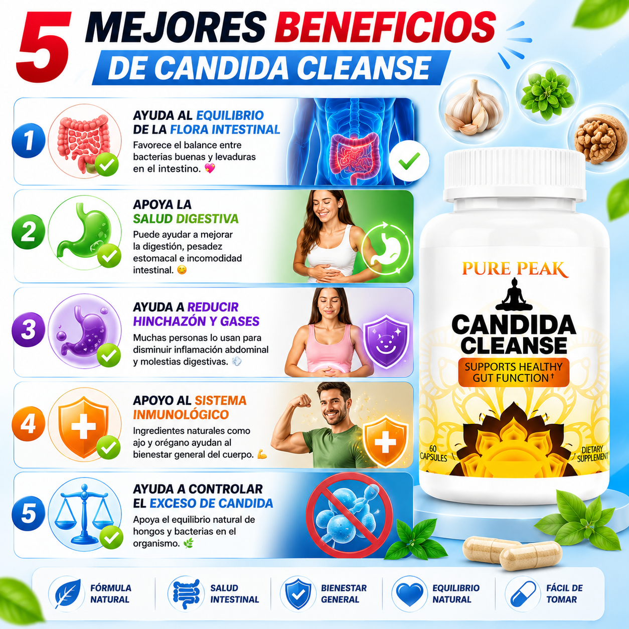 CANDIDA CLEANSE - 60 capsulas