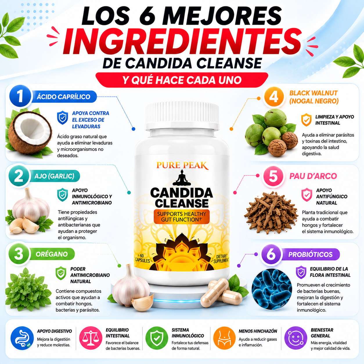 CANDIDA CLEANSE - 60 capsulas